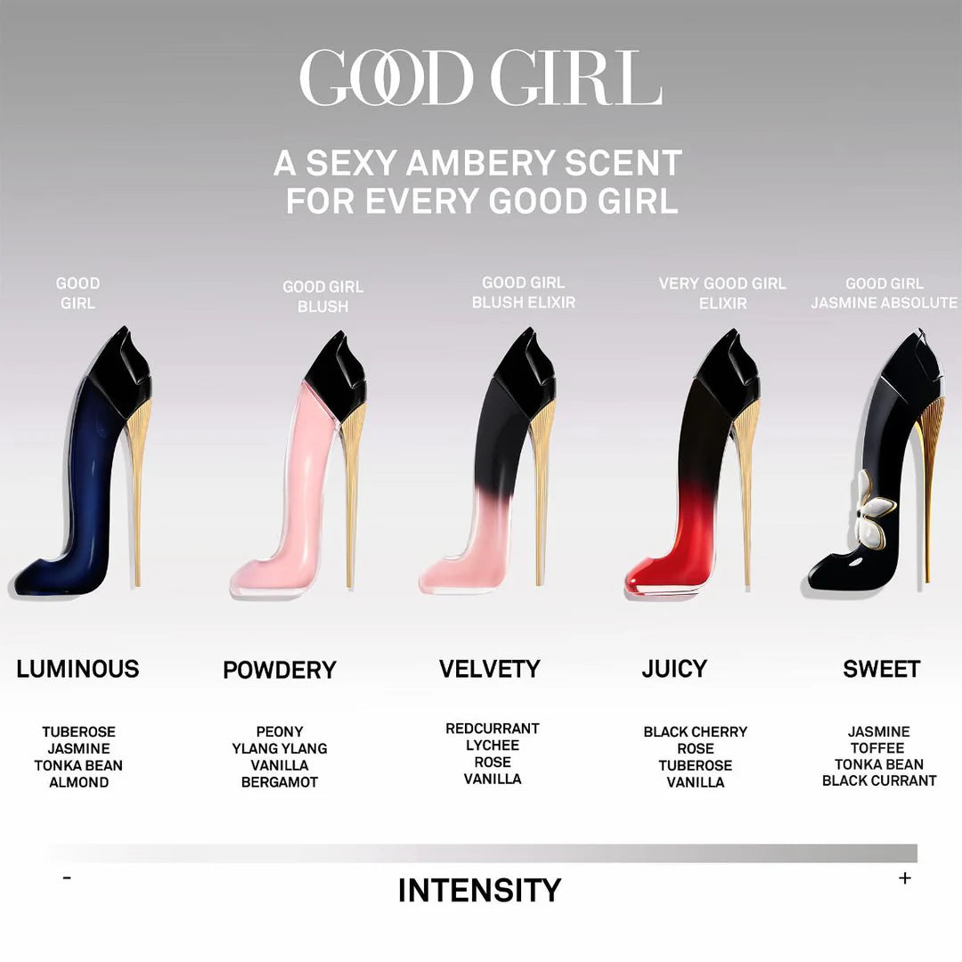 Carolina Herrera Good Girl Eau de Parfum